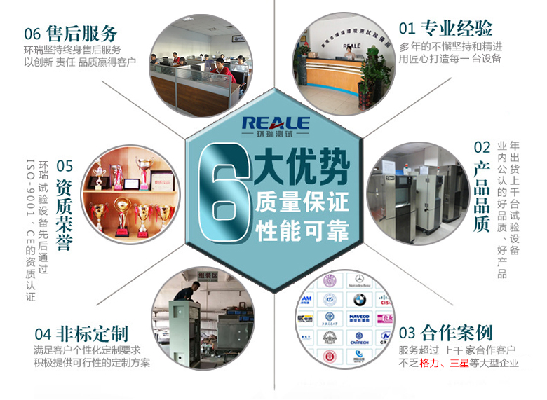 6大優(yōu)勢 6大優(yōu)勢